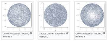 Statistic Variability (Spread)